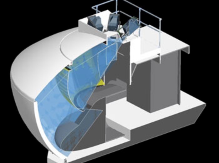 Visualization of the outside world in flight simulator